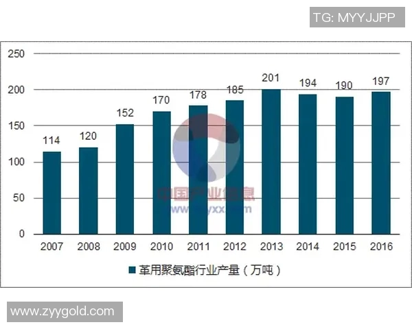 数据分析视角下液化天然气市场意识与趋势的深度探讨
